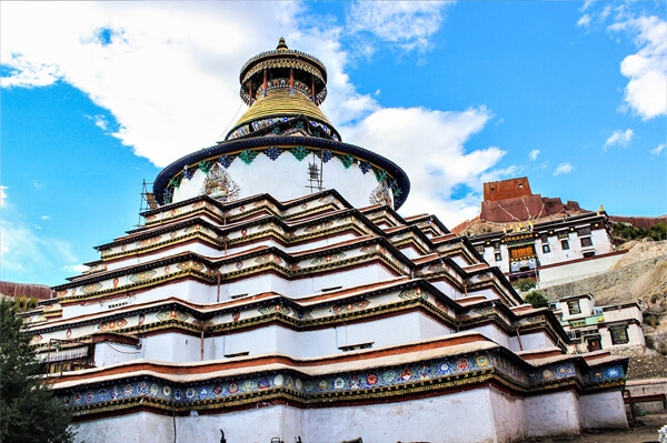 Viagem do Tibete ao Nepal